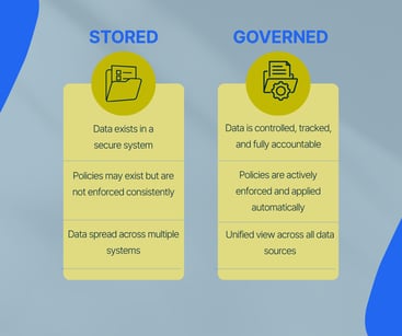 Blog IQBG+ Collabware (1)