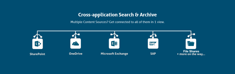 Collabspace-Connectors