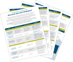 Preview-Microsoft365+Collabspace-chart