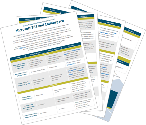 Records Management in Microsoft 365 Content Search and Discovery