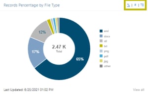 collabspace-records-by-file-type