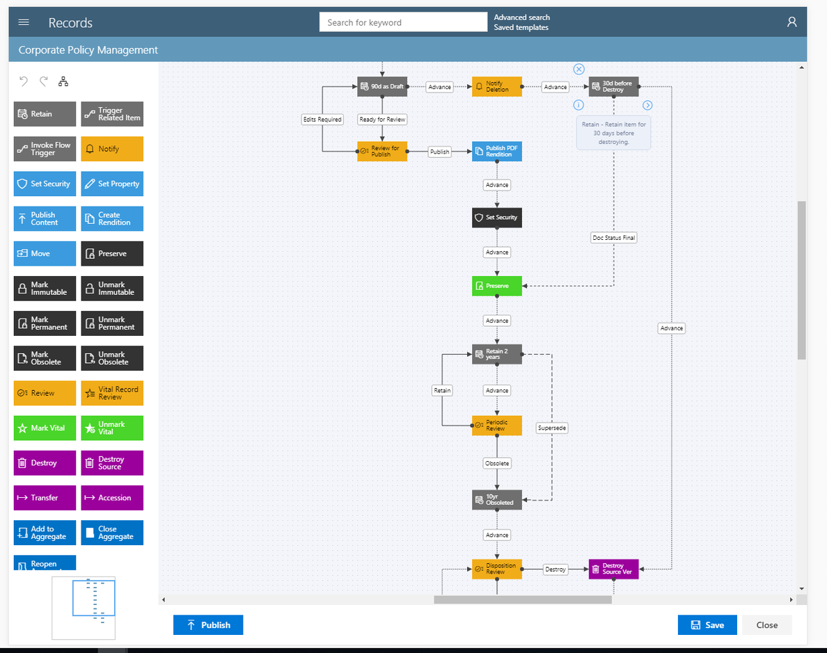 Using Workflows To Automate Rm Processes And Improve Business Insights