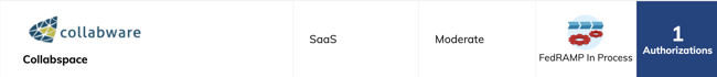 collabspace-fedramp-moderate