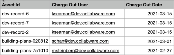 collabspace-physical-records-charge-out-CSV