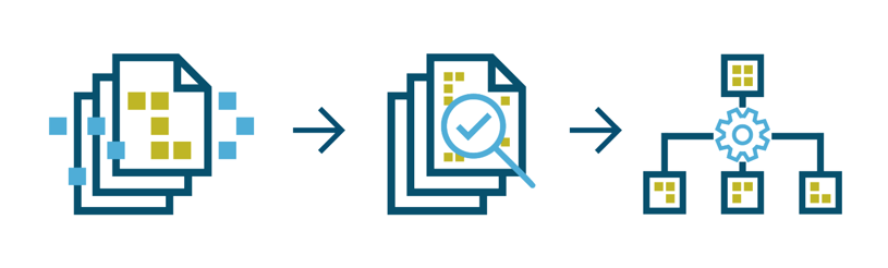 Graphic logos showcasing how content enrichment features use ai and machine learning to understand and optimize stored content.