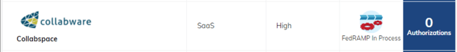 collabspace-saas-fedramp-in-process-high