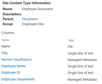 Employee-Files-1-Site-Content-Type