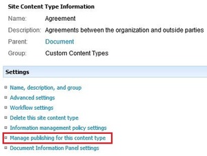 Content Type Publish