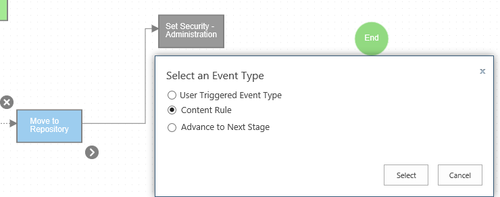 Event Type Setting in Collabware CLM