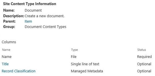 Document Content Type