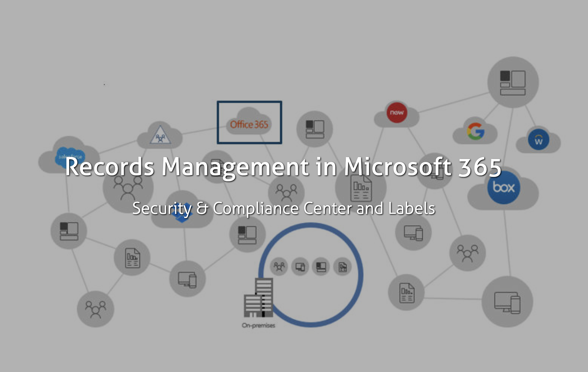 Records Management in Microsoft 365: Labels