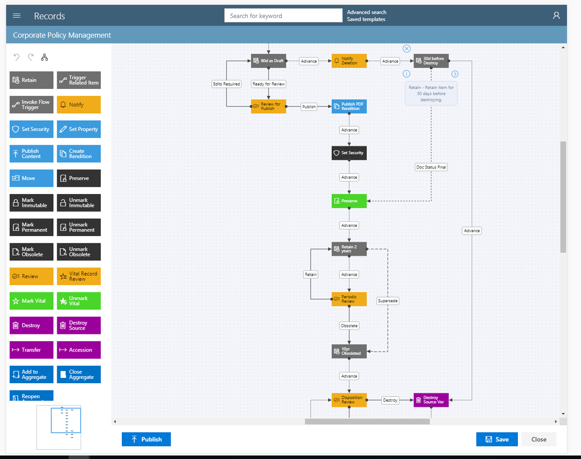 Using Workflows to Automate RM Processes & Improve Business Insights